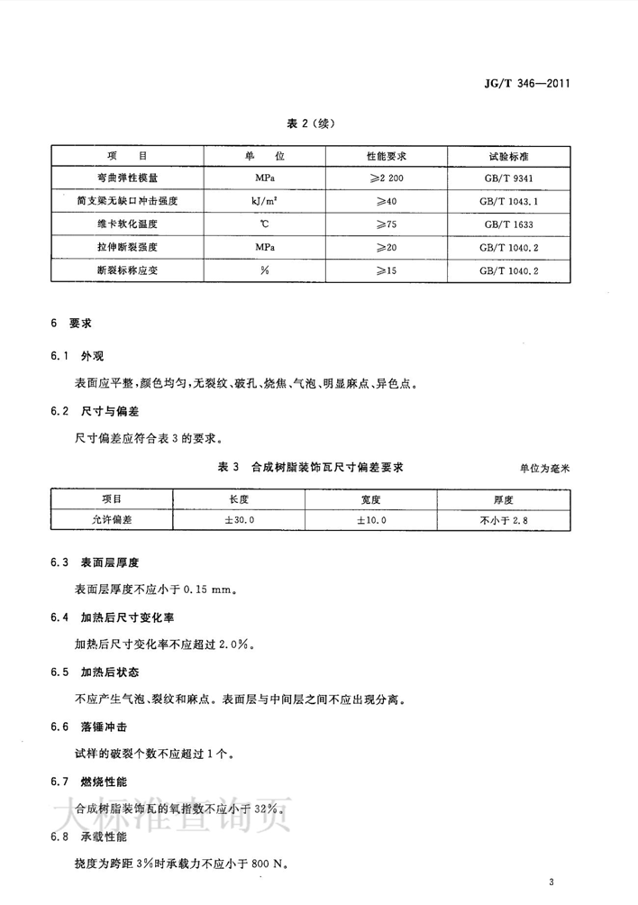 合成树脂瓦行业标准图3