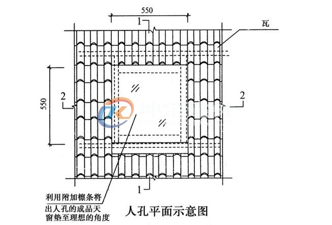 斜坡屋顶盖合成树脂瓦天窗怎么处理？