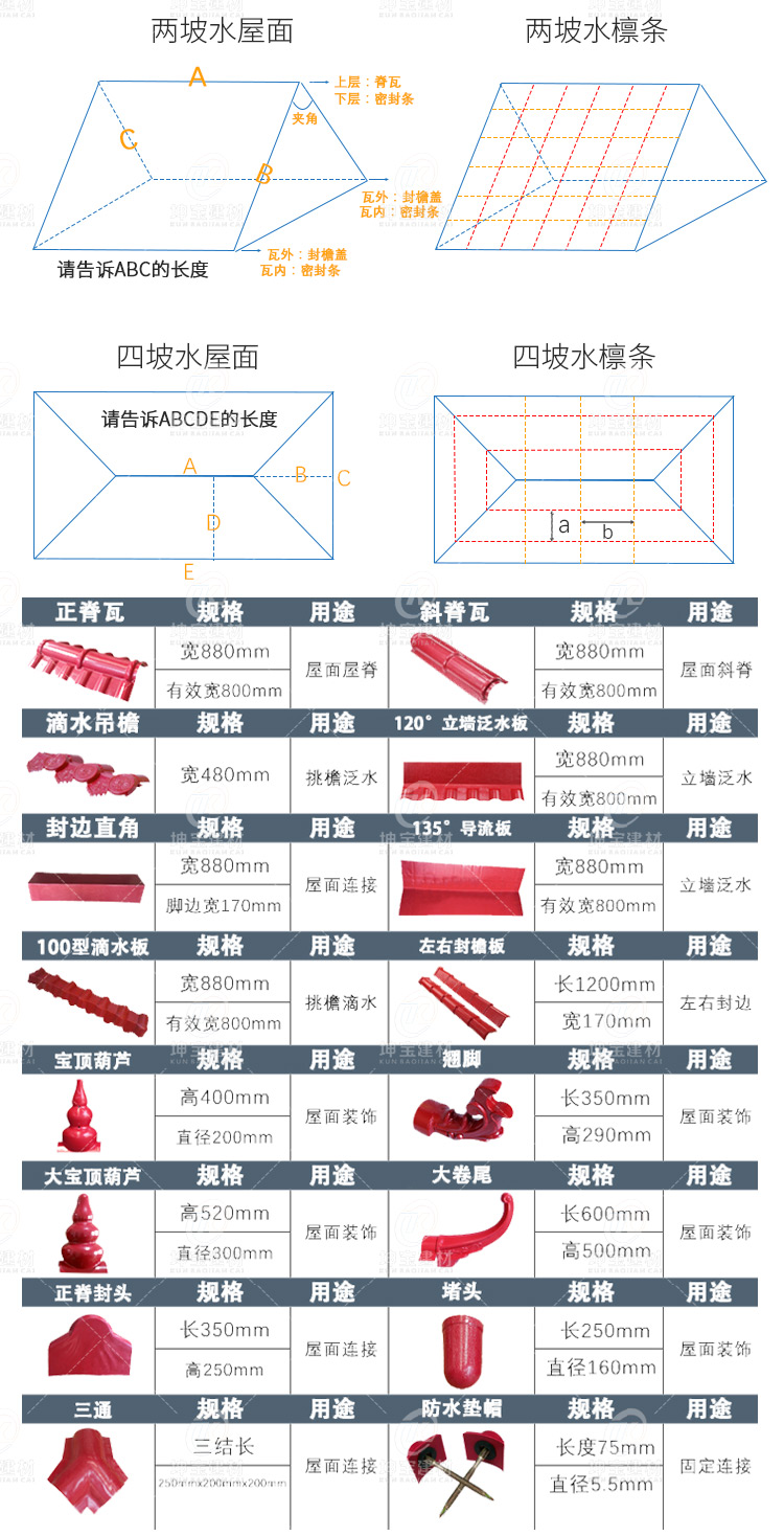 合成树脂瓦_姜黄色